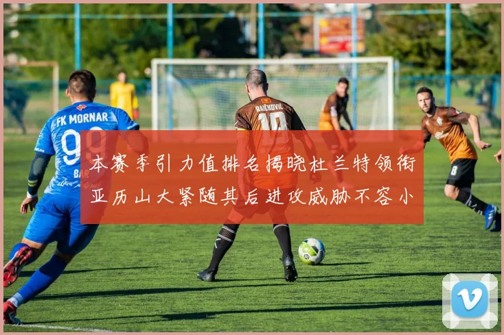 本赛季引力值排名揭晓杜兰特领衔亚历山大紧随其后进攻威胁不容小觑